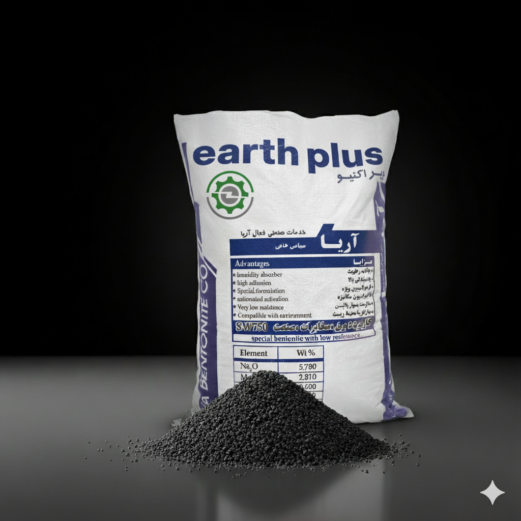 کاهنده ارت پلاس ویژه آریا ( سوپرجاذب) کاهنده ارت پلاس ویژه آریا ( سوپرجاذب)